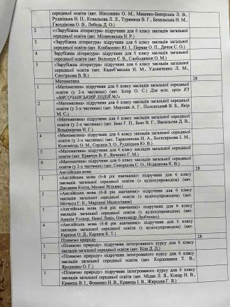 /Files/images/2022-2023/vibr_pdruchnikv/3.1.jpg