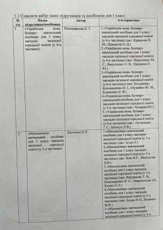 /Files/images/2022-2023/vibr_pdruchnikv/4.jpg