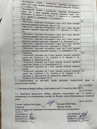 /Files/images/2022-2023/vibr_pdruchnikv/5.1.jpg