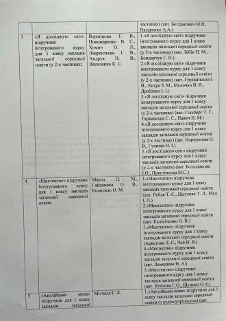 /Files/images/2022-2023/vibr_pdruchnikv/5.jpg